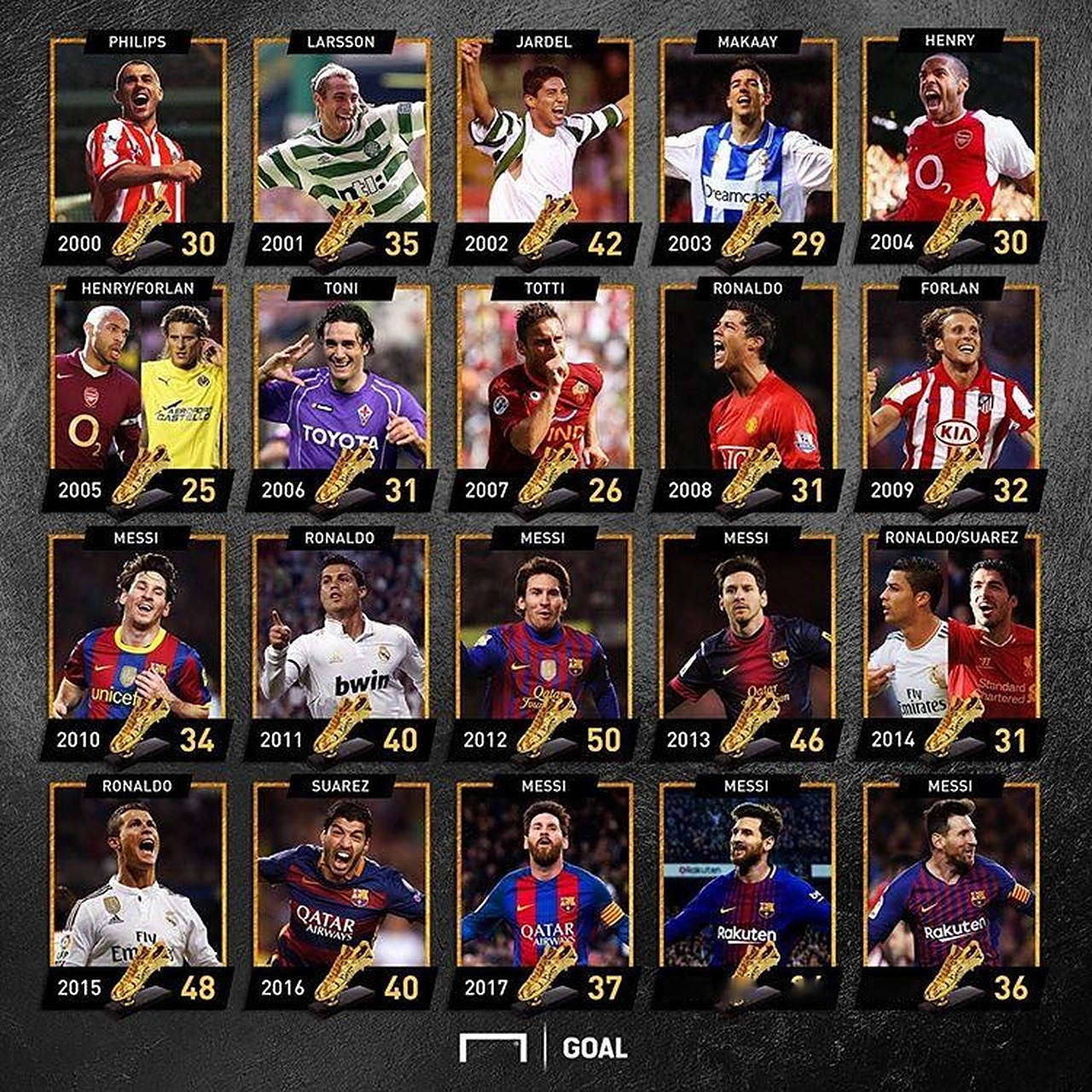 定现金流的 定现金流的