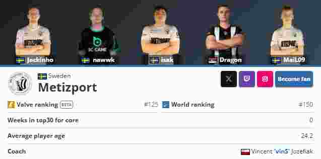 湖人的上限 湖人的上限